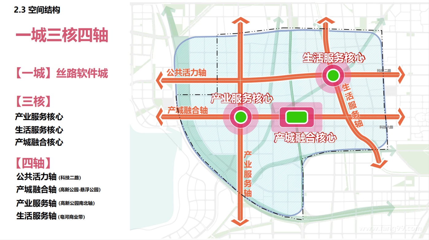 3050套住宅获证丝路软件城规划亮相