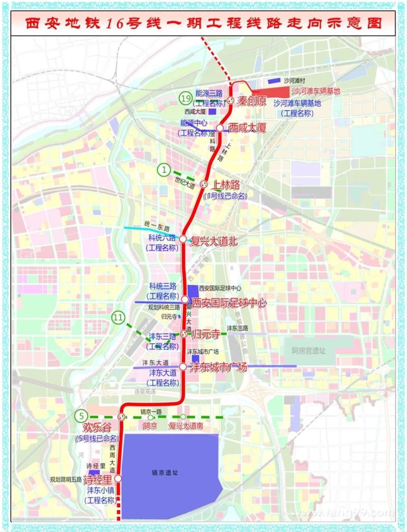 秦都区,渭城区,泾阳县;五个开发区:高新区,西咸新区沣东新城,秦汉新城
