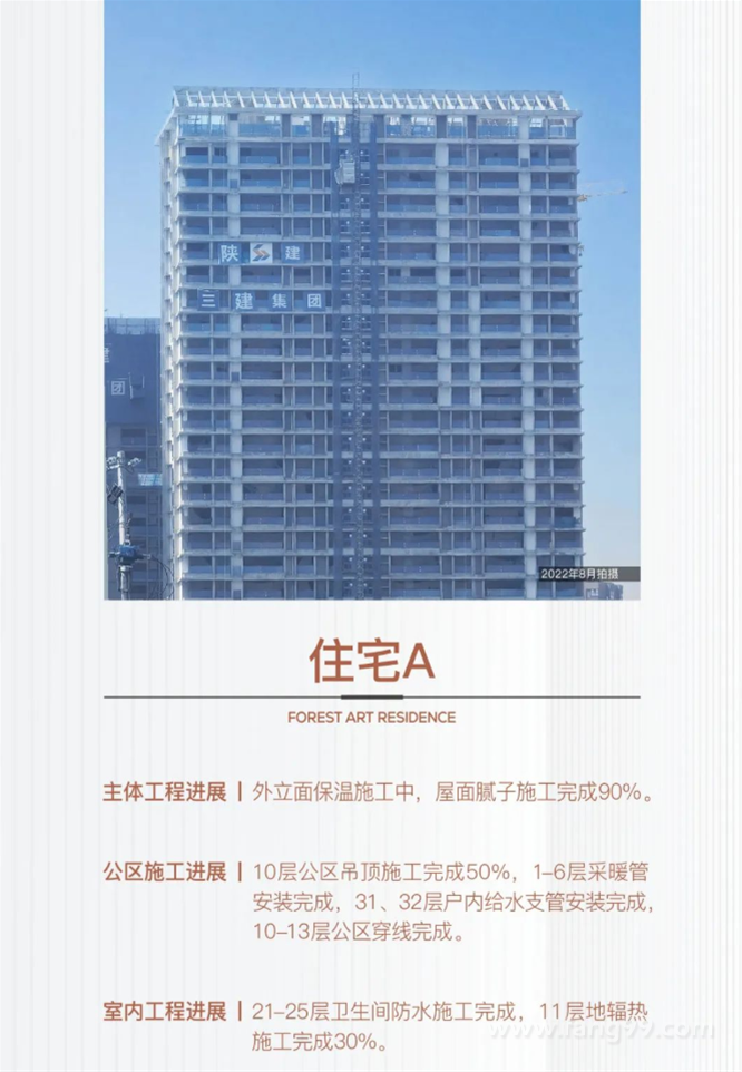 2022.08 施工进度