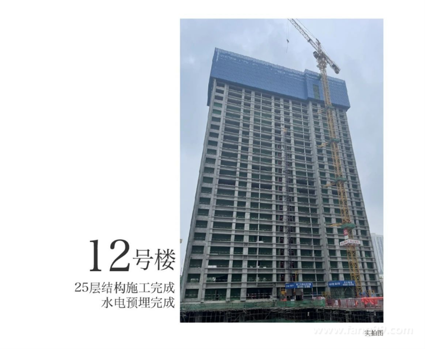 2023.05 施工进度